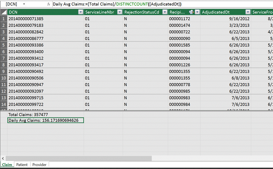 Analyze & Visualize SQL Server Data w/ Power Pivot & Power View in Excel