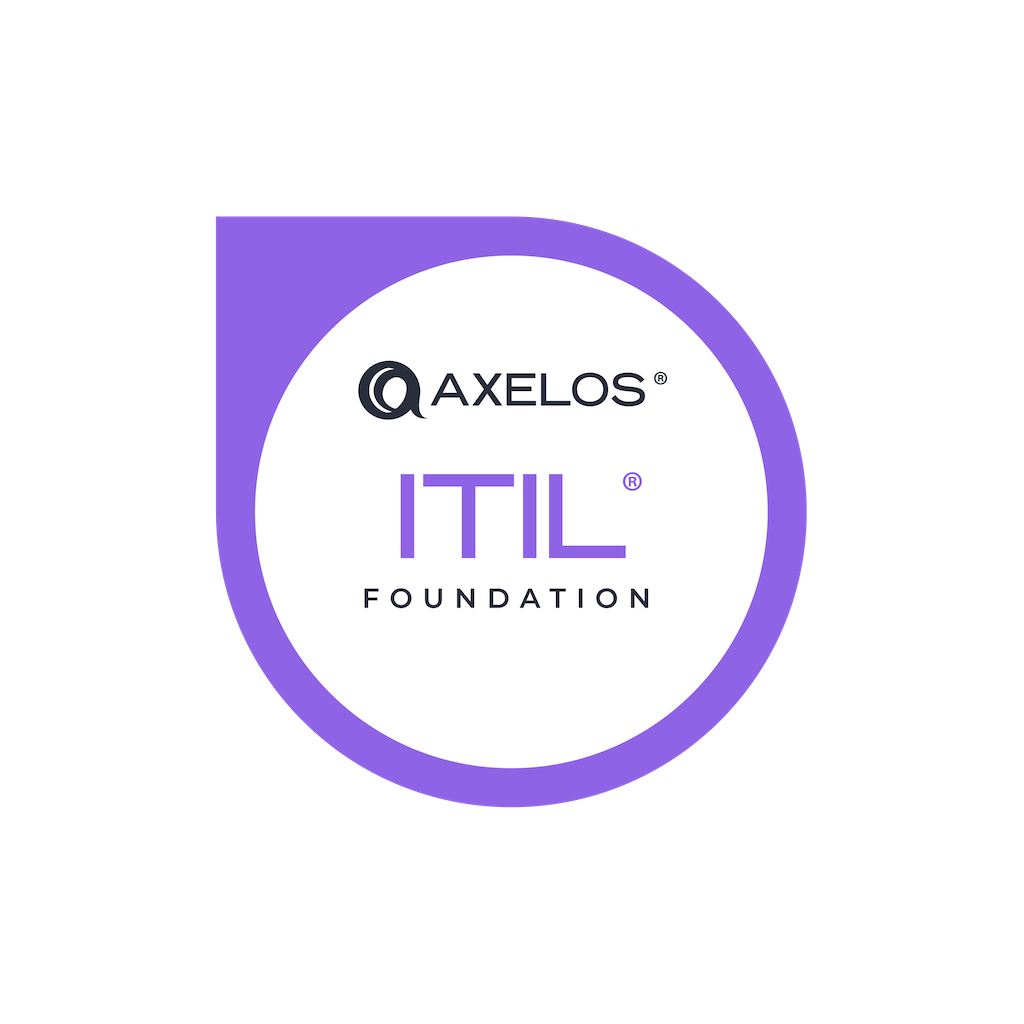 ITIL 4® Foundation was issued by AXELOS to Wylie Blanchard