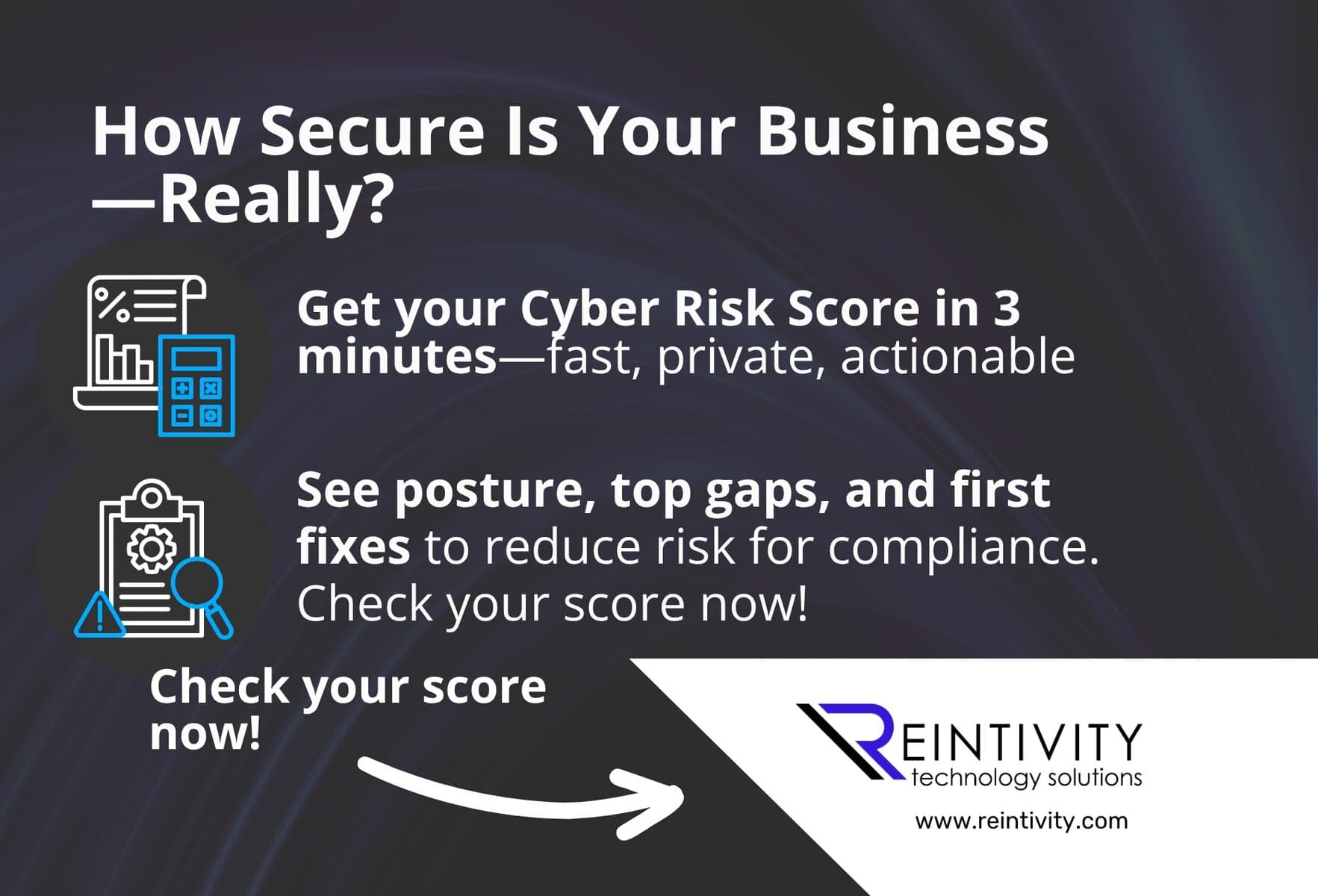 Cyber risk score, cybersecurity, compliance, Reintivity solutions, risk assessment, cybersecurity platform, security score.