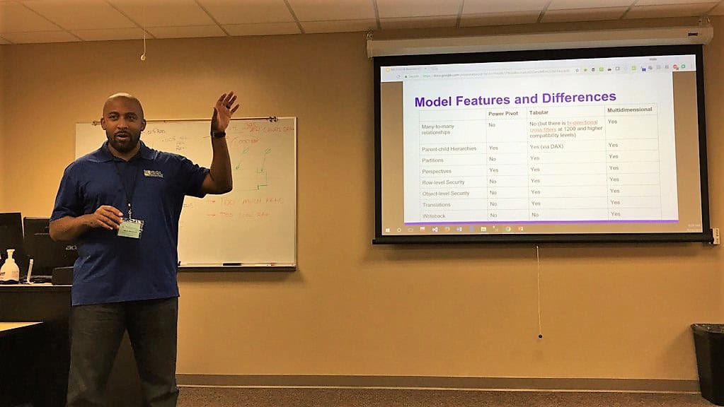 RT @serbach: @WylieBlanchard1 at #sqlsatwausau pointing out differences between Tabular & Multidimensional SSAS data models.